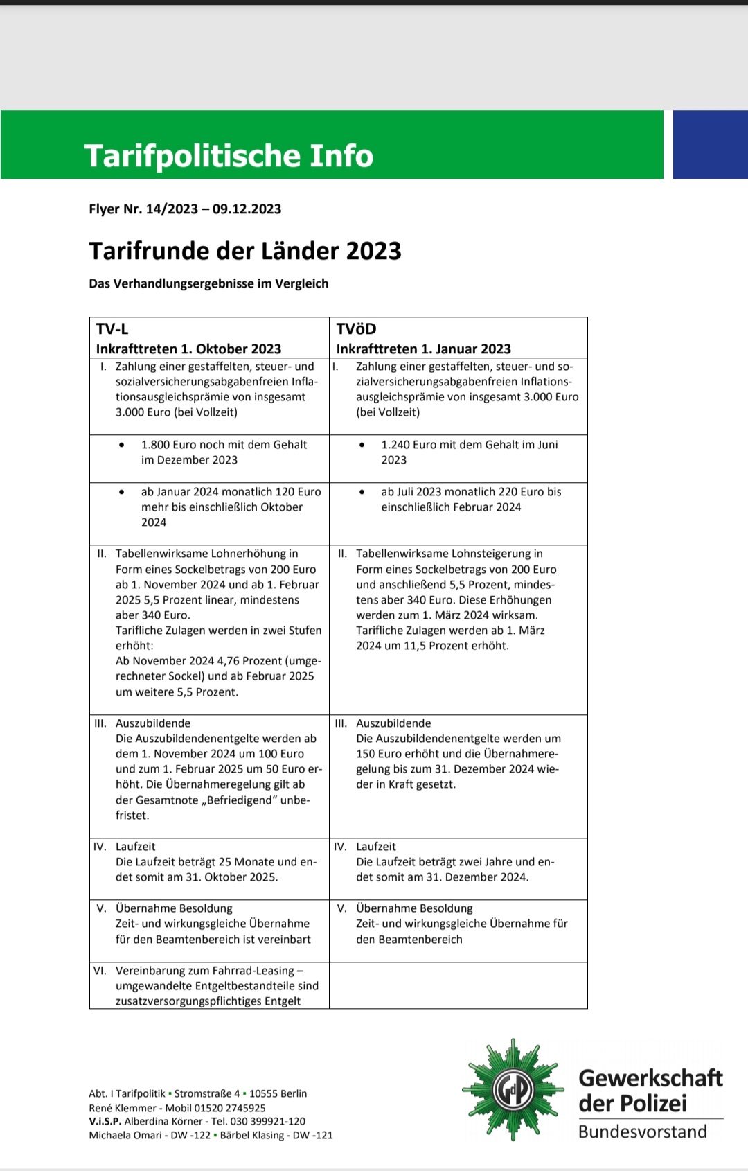 Tarifabschluss Für Beschäftigte Im öffentlichen Dienst Der Länder ...