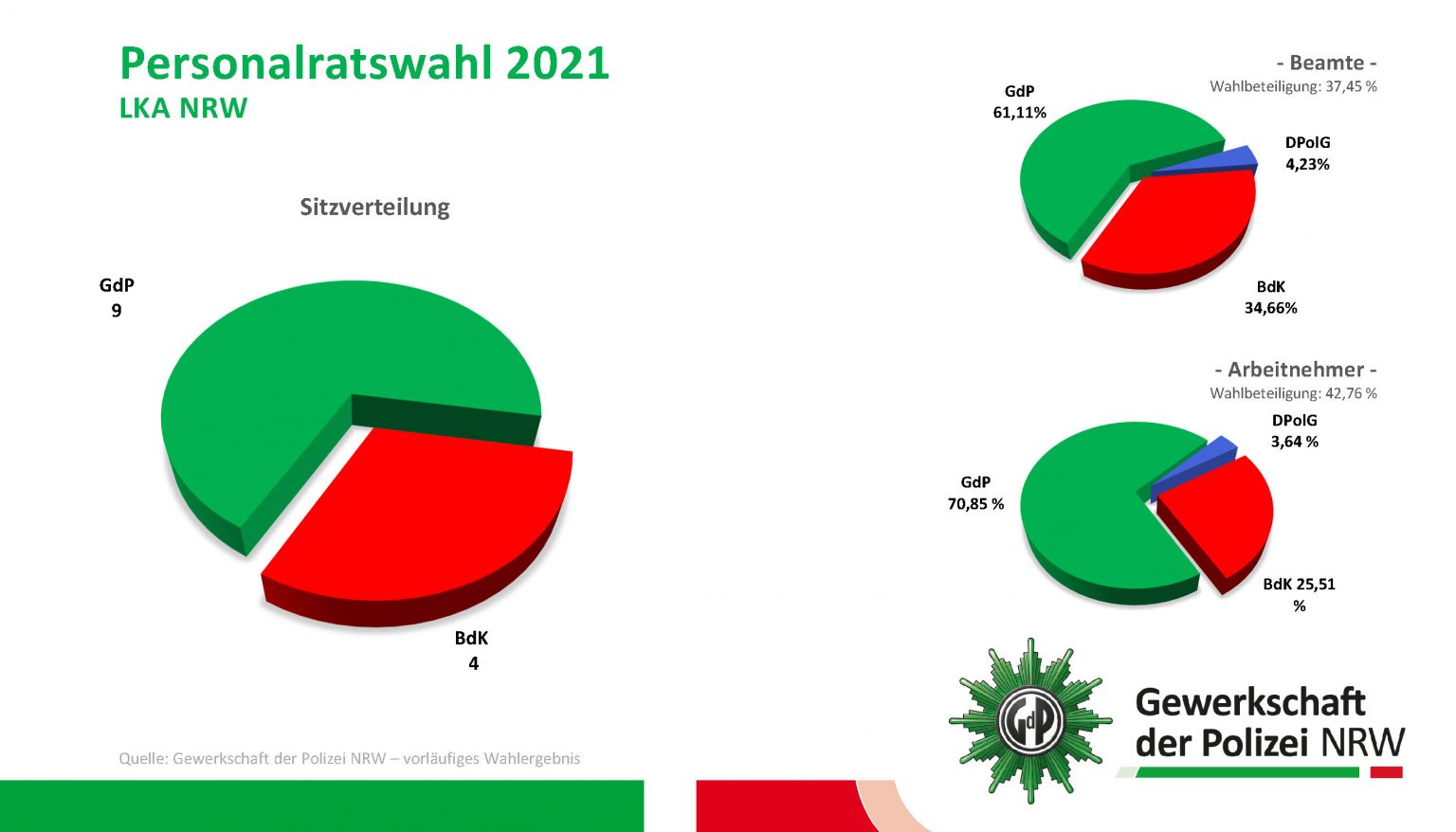 das-lka-hat-gew-hlt-kreisgruppe-lka-nrw